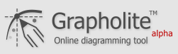 Grapholite - Online Diagramming Tool - Free Technology For Teachers