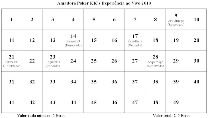 Amadora Poker KK's ao Vivo!