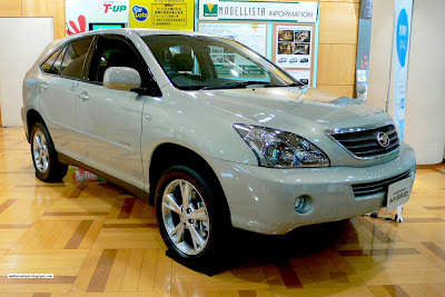 Performance Fast Cars Toyota Lexus Harrier