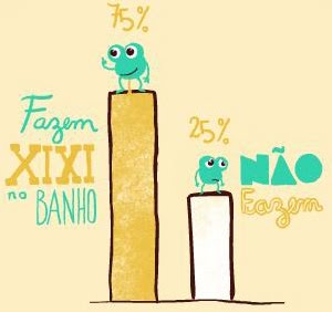 [xixi-no-banho1.jpg]