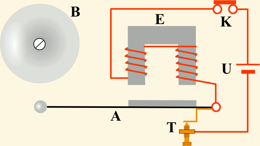 Fórum: EL TIMBRE ELÉCTRICO