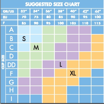 bra sizes in order smallest to largest @ Information about avarege in  dictation test :: 痞客邦 