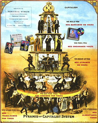 Pirâmide do Capitalismo, versão corrigida 1 Pirâmide do Capitalismo, versão corrigida 1