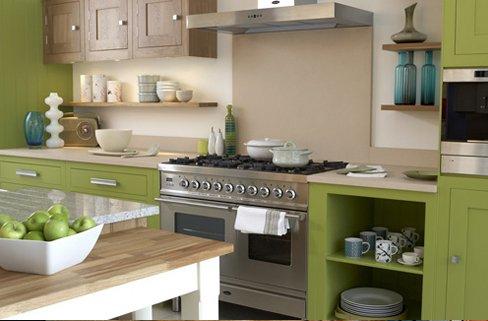 Kitchen Painting Ideas Pinterest
