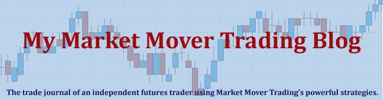 Jeff's Trading Blog
