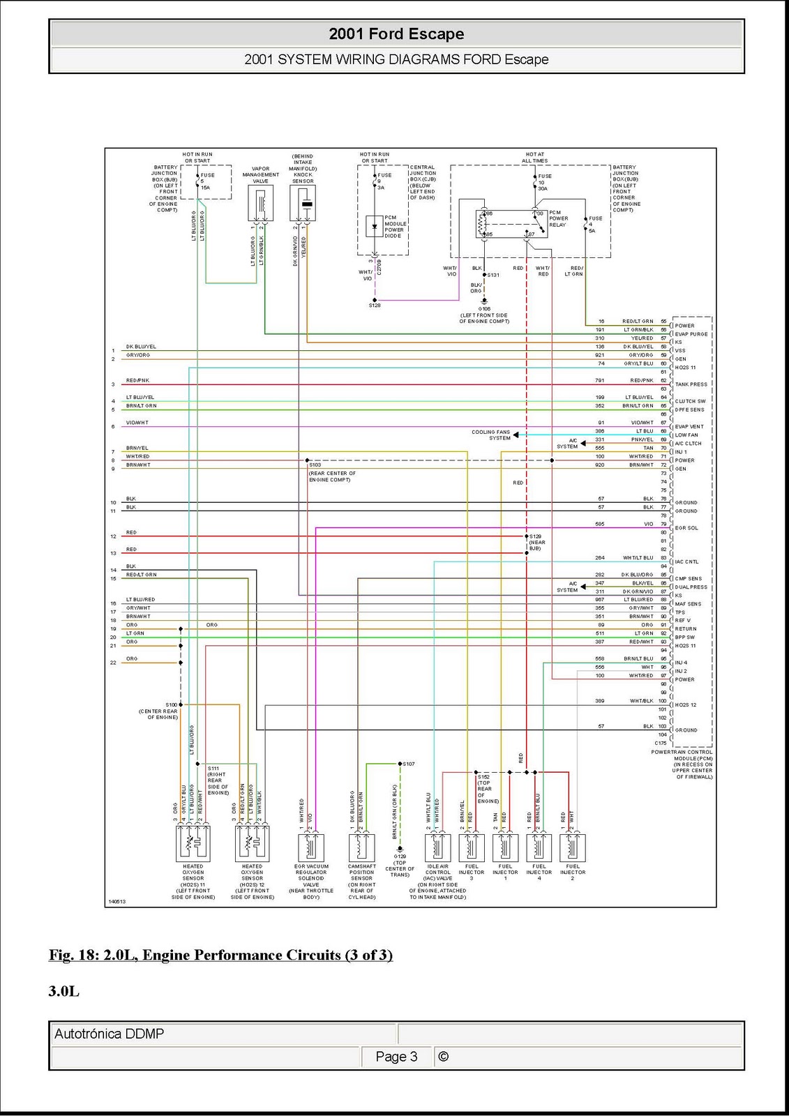 DDMP Automotriz: Diagramas Eléctricos ECU Escape 2001 toyota ipsum wiring diagram 