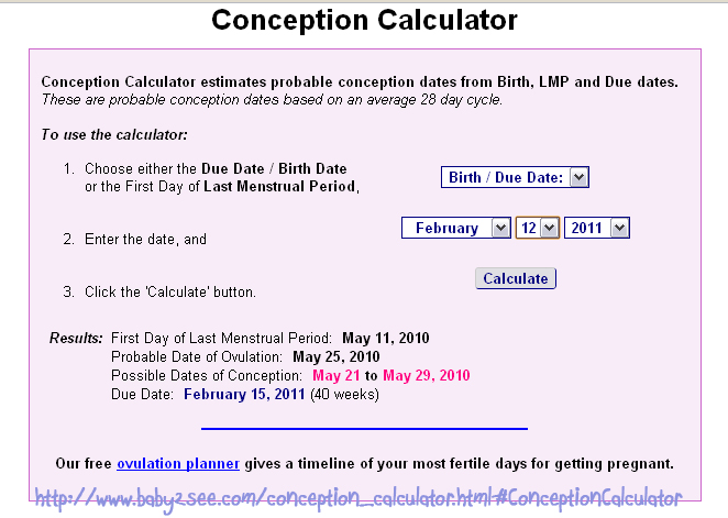 Pregnancy Conception Chart