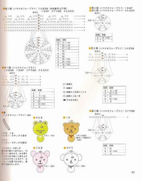 Брелок вязаный крючком схемы. Брелок крючком схема амигуруми. Игрушки амигуруми для брелков. Амигуруми из бисера схемы. Амигуруми брелок схема.