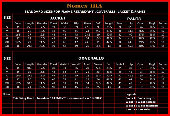 NOMEX 111A -STANDARD SIZES