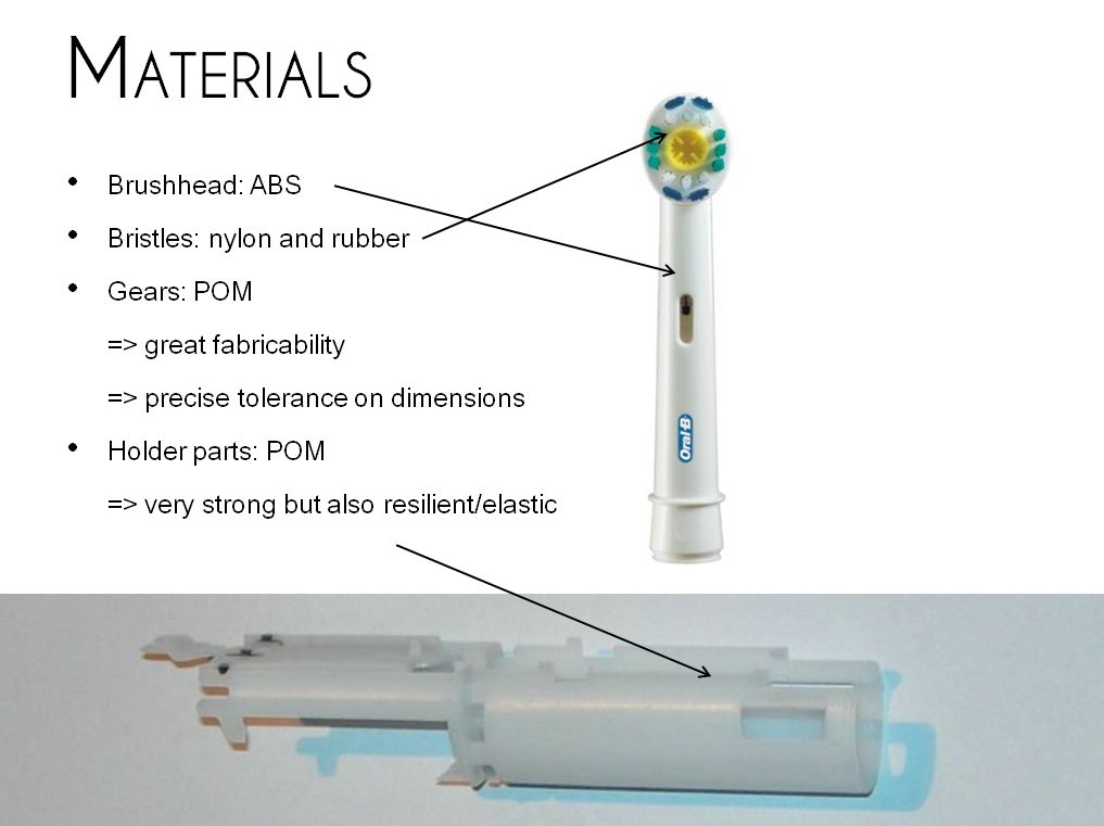 How it works electric toothbrush for dummies december 2010