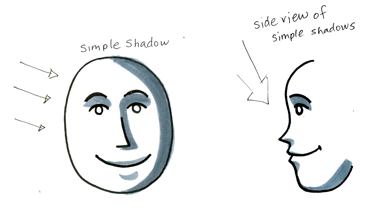 [simple+shadow.jpg]