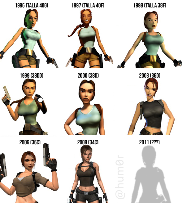 tama%C3%B1o+tetazas+lara+croft.jpg