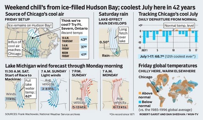 [FEATURE07182009-thumb-650x383.jpg]