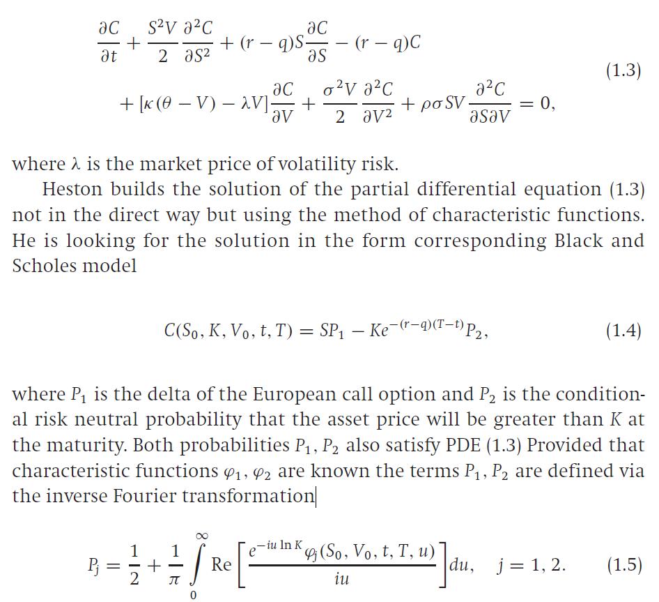 Ingenuity Space Is complicated math necessary for profitable trading?