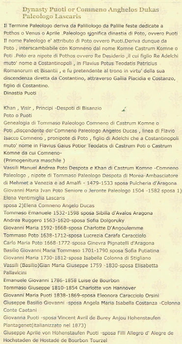 Genealogy Puoti von Comneno Lascaris Paleologo