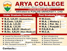 Arya College Ludhiana