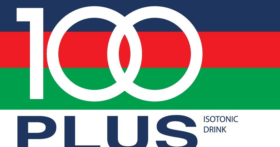Плюсы энергетиков. 100 плюс 100 100 плюс 100. 100 plus отзывы. 100 plus отзывы. 100 plus напиток.