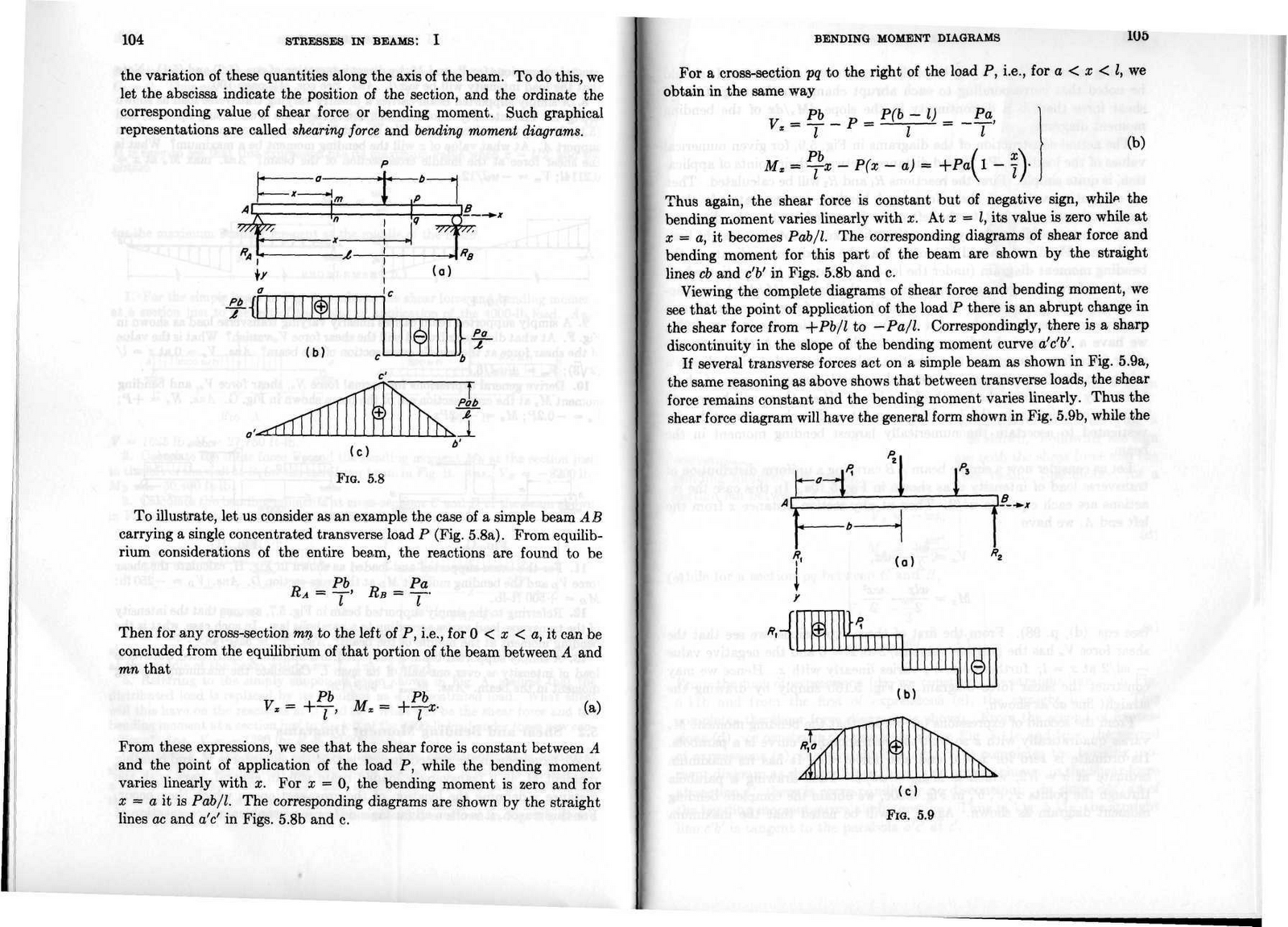 Solid Mechanics - Crane Project: references for calculations