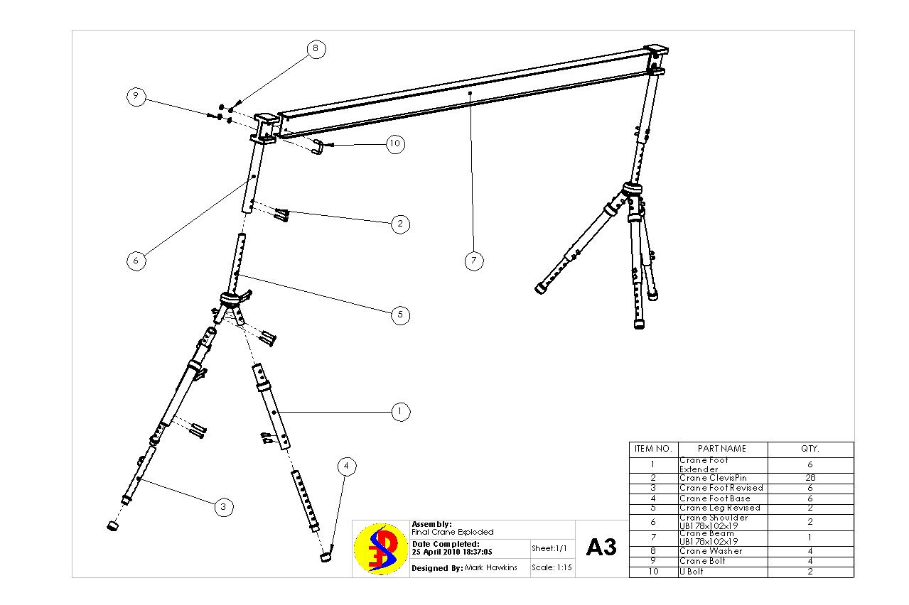 Solid Mechanics - Crane Project: Section 2 - Overall design of crane