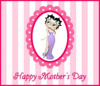 Happy Mothers Day to All the Subscribers of Chudidaar.blogspot.com