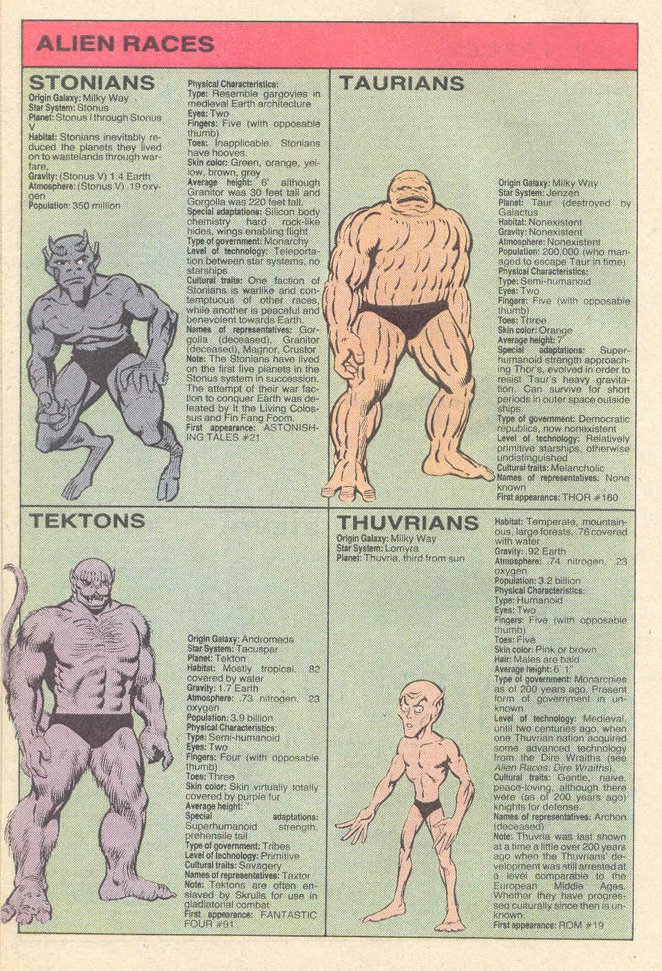 Read online The Official Handbook of the Marvel Universe comic -  Issue #10 - 33
