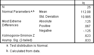 [Uji+Asumsi+1-1+sample+KS+hasil.jpg]