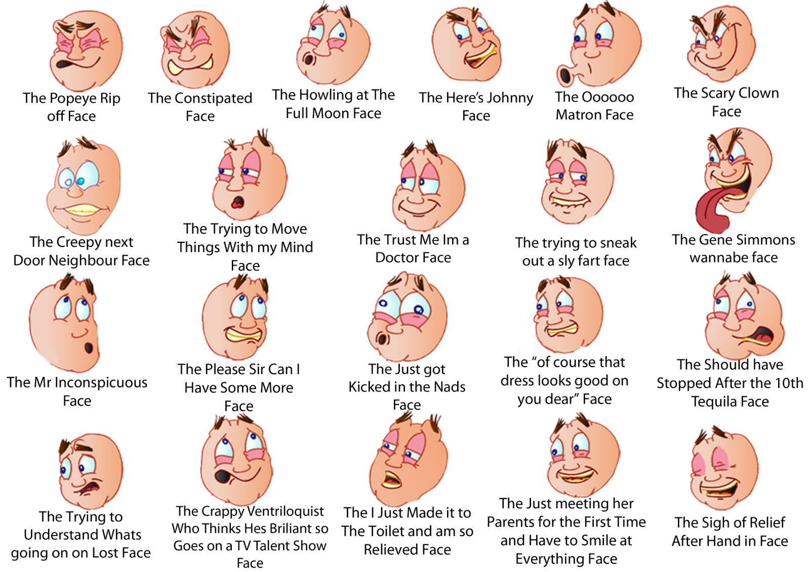 Facial Expressions Meanings 55