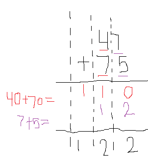 Pointed Out Adding Megan's Math Blog: Who knew addition would change!?