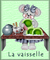 Découvrir le français: Les tâches ménagères