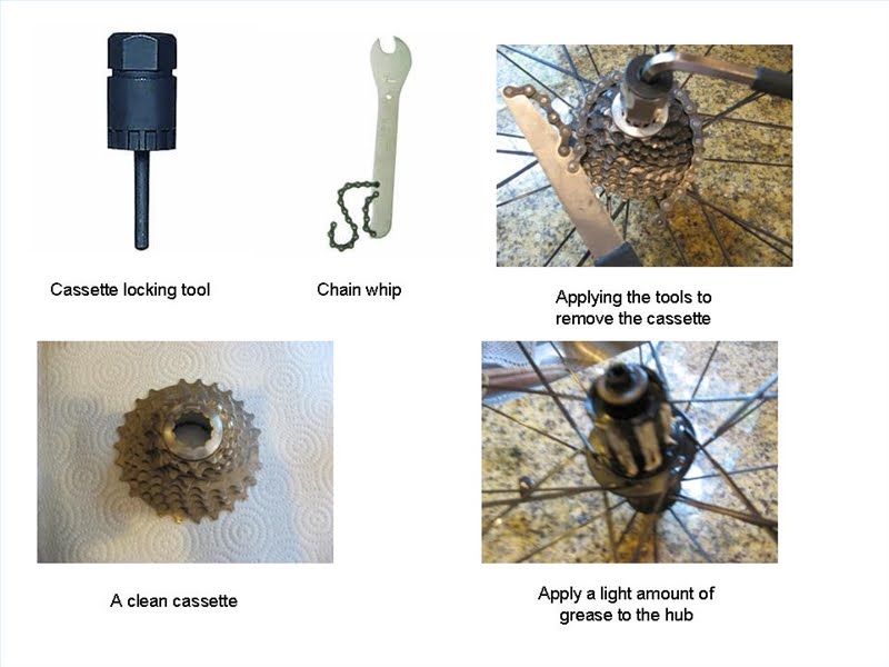 The Bicycle Mechanic Degreasing your Bicycle Chain