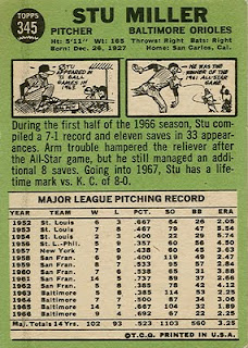 1967 Topps Baseball: Final Card: Stu Miller