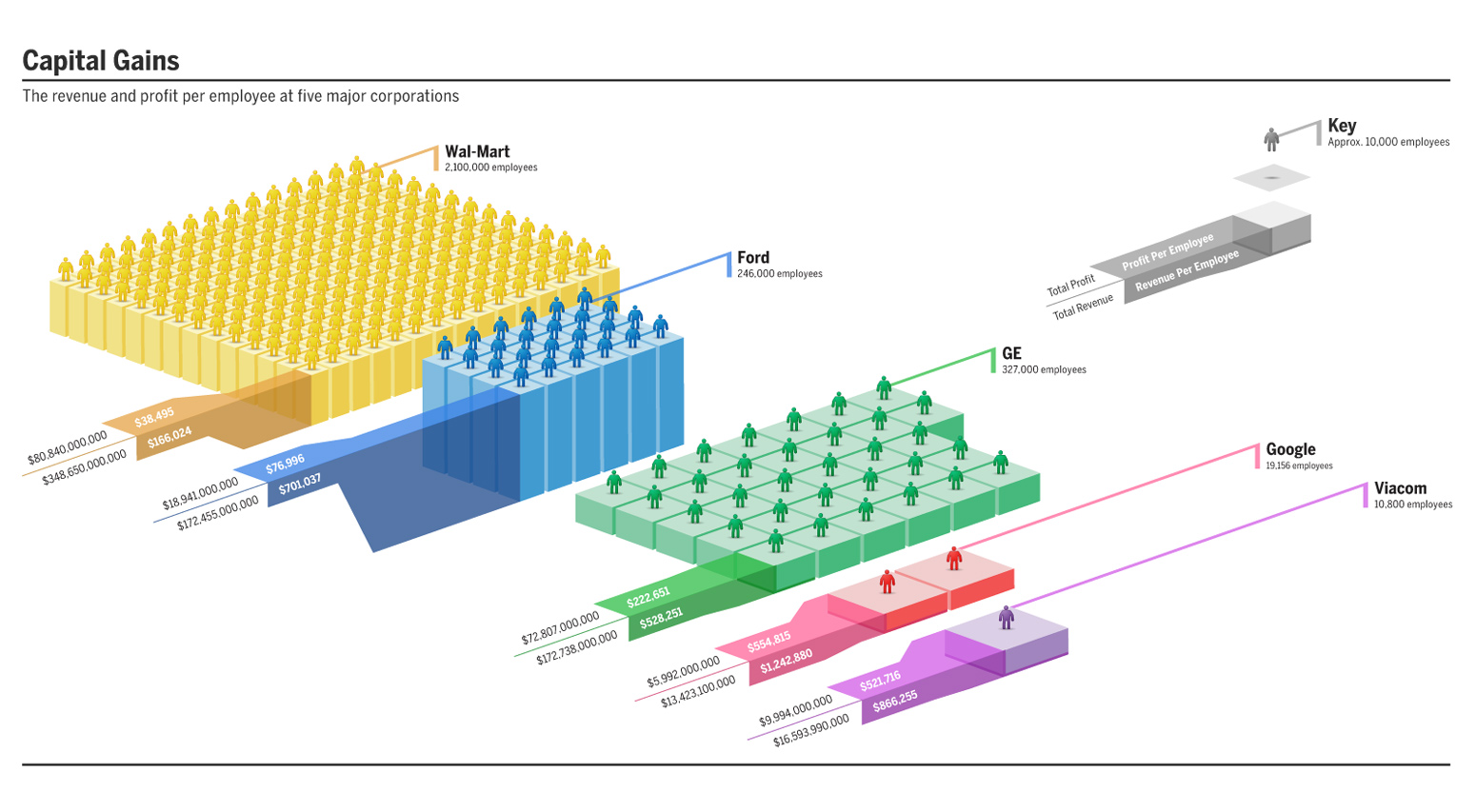 [Poor+info+graphic.jpg]