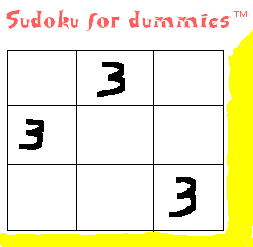 Sudoku for Dummies... Can YOU solve this puzzle? Sudoku for Dummies