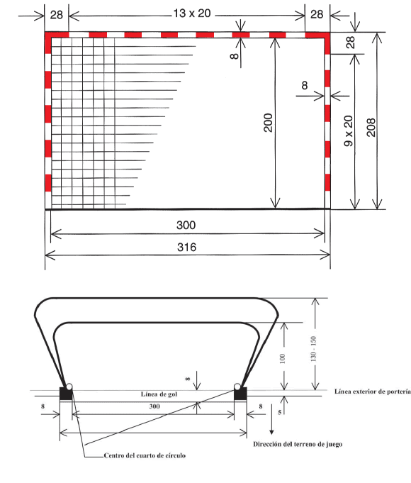 Arriba 90+ Foto Medidas De Una