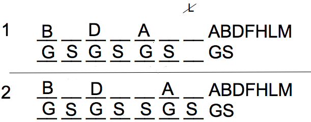 LSAT Logic Games Practice Questions: The Explanation