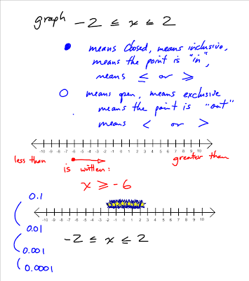 SVRSS Grade 10 Applied Math