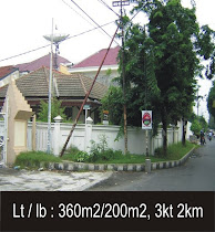 Rumah Dijual Surabaya Barat