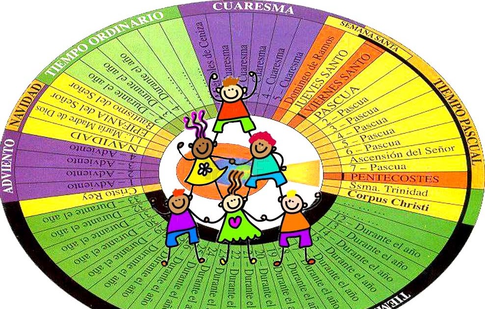 Pasatiempos con JESÚS ¿QUÉ ES EL AÑO LITÚRGICO?