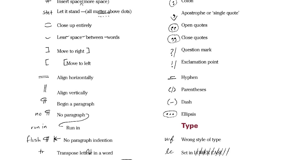 Newsletter Know-How by The Newsletter Factory: Proofreaders Marks