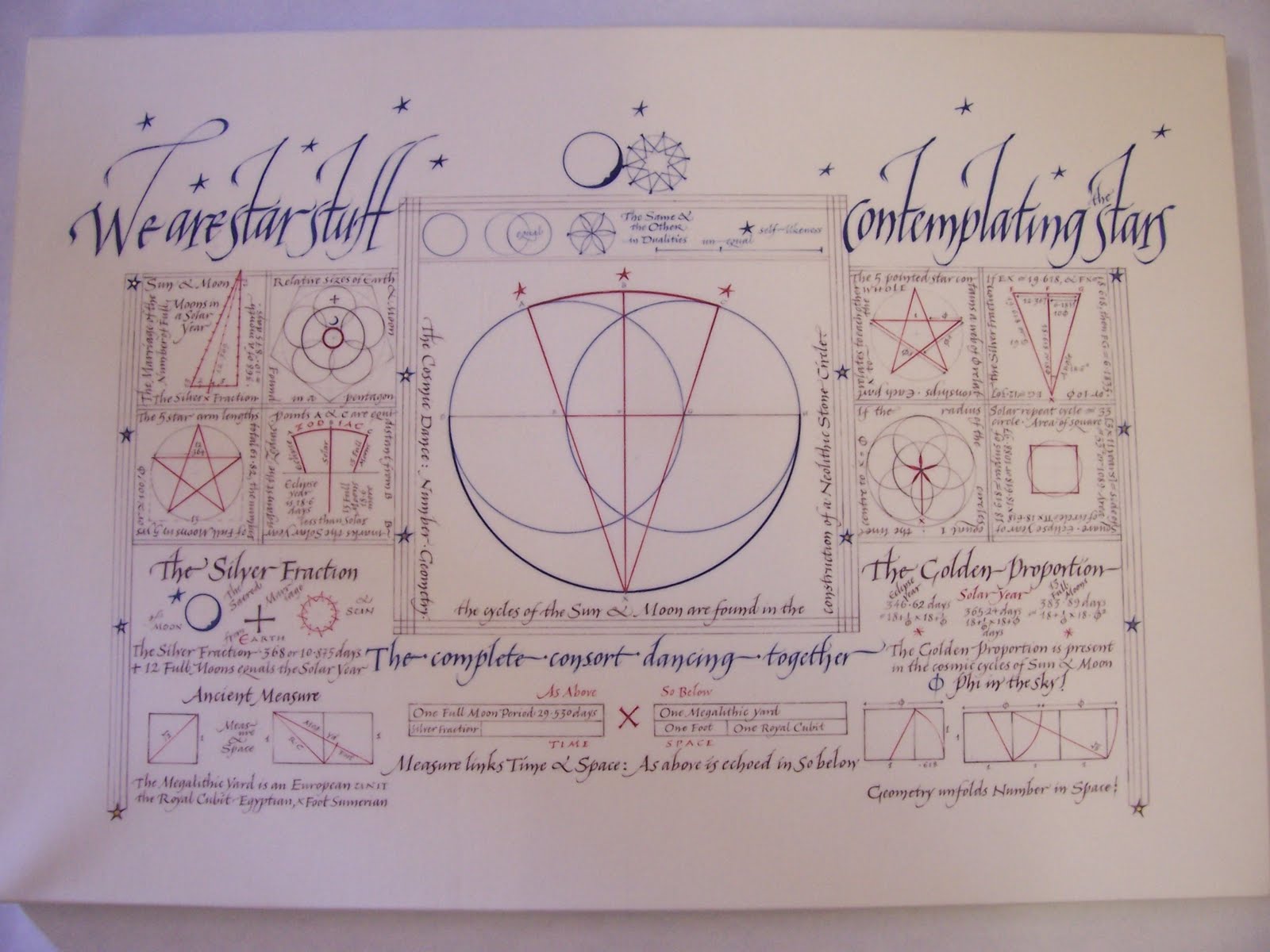 Eden Valley Scribes Vellum examples