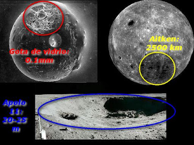 Comparación de cráteres en la luna