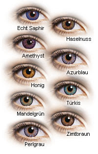 Augenfarben alle Augenfarbe