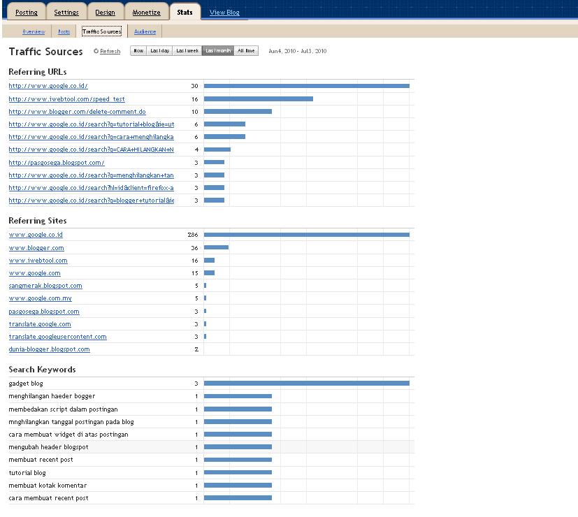 Статистика php. Популярность php. Profiler php phpstorm. Phpstorm bitrix. Php скрипт ping.