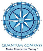 Quantum Compass