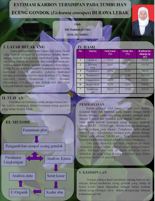 posterq