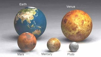 how big is earth and sun