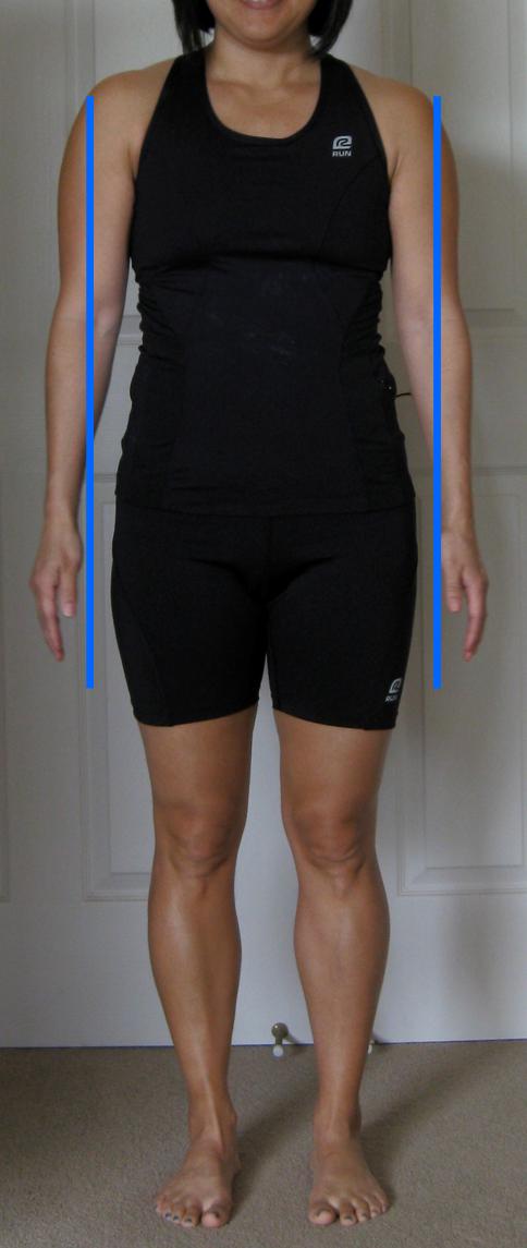 Real Life Body Shapes V Inside Out Style