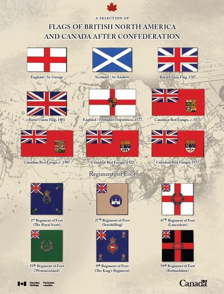 Flags of National Ensigns of British North America and the Dominion of Canada