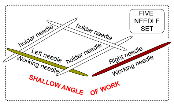 [5-NDL-angleOwrk.jpg]