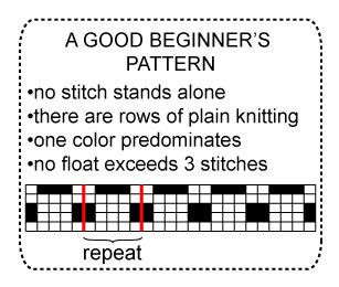 [small-repeat-pattern.jpg]